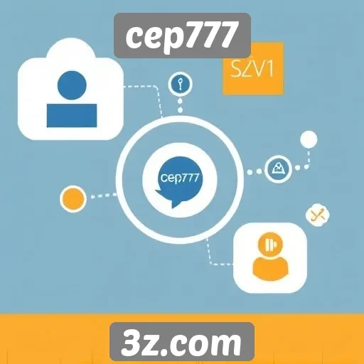 Metodologia de suporte ao cliente no cep777