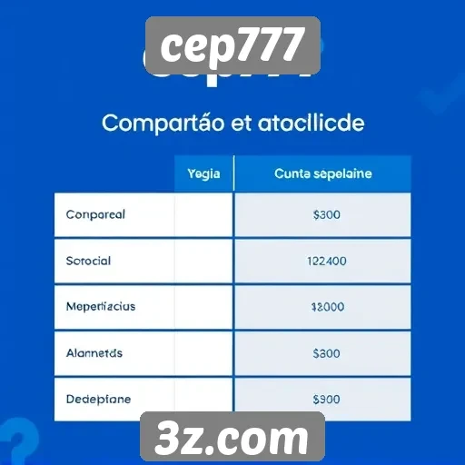 comparação de métodos de pagamento no cep777